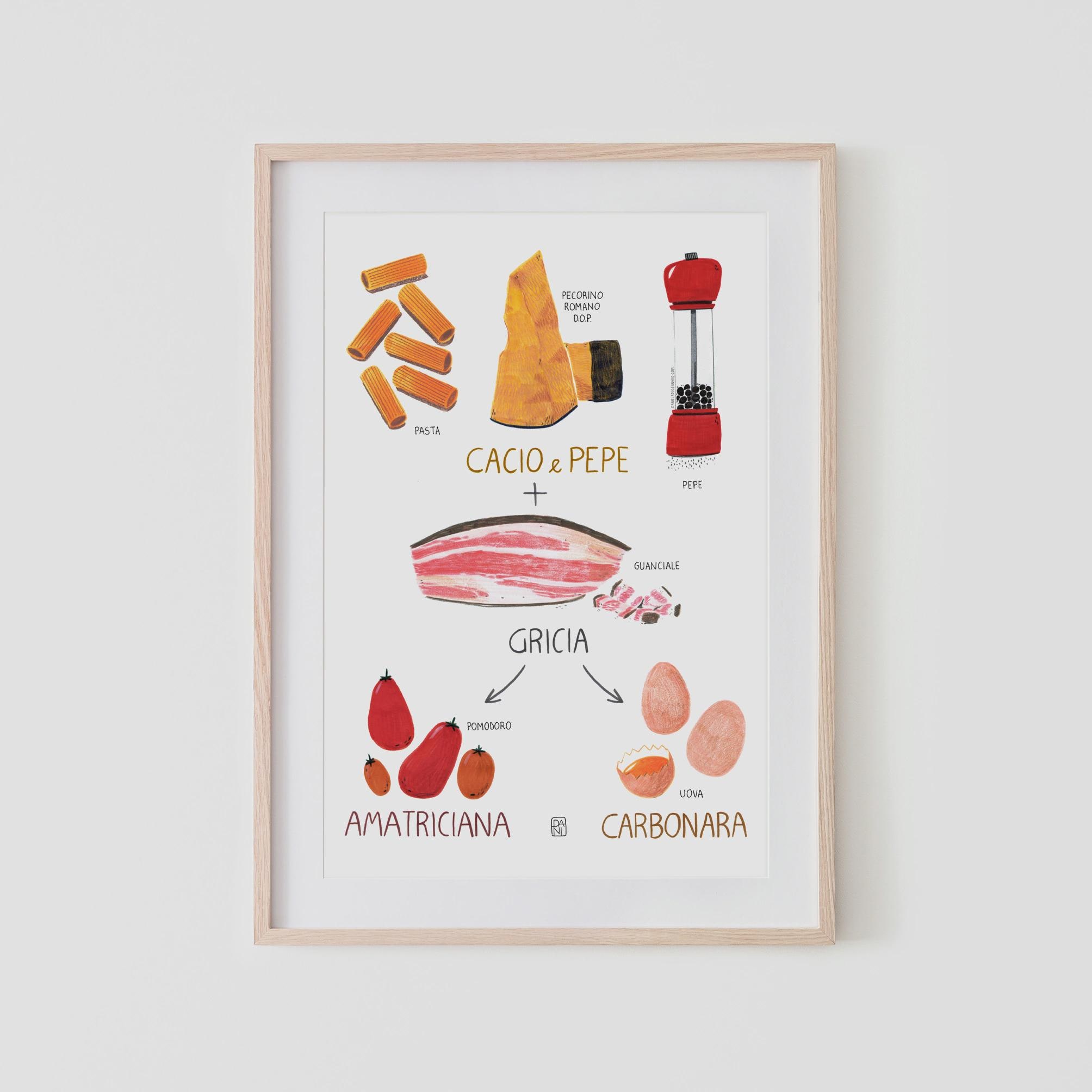 Sale e pepe - Etsy México, image size:2008x2008