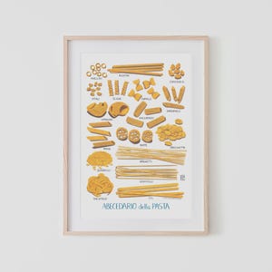 Pasta Alphabet Poster Print, Pasta Type, Italian Pasta Poster, Italian Kitchen Decor, Kitchen Wall Decor