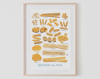 Pasta Alphabet Poster: Italian Kitchen Wall Art