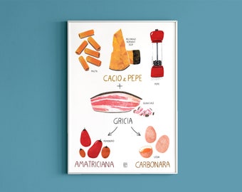 Italian Pasta - Cacio e pepe, Gricia, Amatriciana, Carbonara, Food Illustration, Food art, Pasta Print, home decor