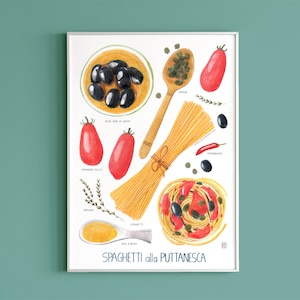 Spaghetti alla puttanesca, spaghetti print, wall art, home decor, kitchen art, food print