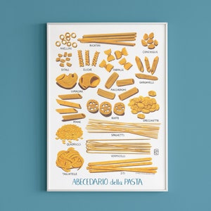 Stampa poster alfabeto pasta, decorazione cucina italiana, idea regalo per amanti del cibo, arte murale alfabeto, decorazione parete cucina