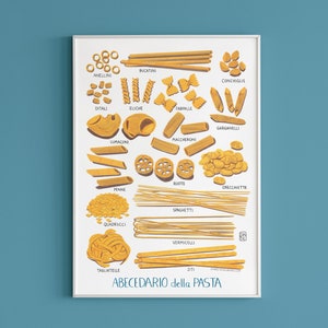 Pasta Alphabet Poster Print, Italienische Küche Dekor, Food Lover Geschenkidee, Alphabet Wandkunst, Küchen Wanddeko