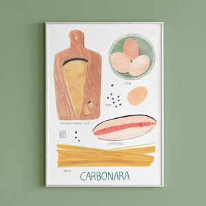 Carbonara, Stampa Carbonara, Poster, Pasta, Stampa per cucina