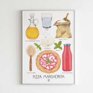 Pizza, Italian Pizza, Food Print, Pizza Poster, Pizza print, Kitchen Print, Home decor