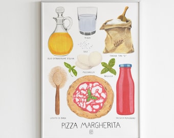 Lámina artística de Pizza Margherita: Decoración de pared para cocina italiana
