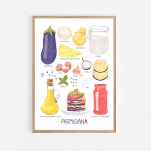 Parmigiana di Melanzane, Parmigiana, stampa per cucina,