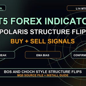 Könnte beinhalten: Eine digitale Grafik für einen Quantum FlowTrade MT5 Forex-Indikator mit dem Titel Polaris Structure Flip. Sie enthält Text wie Buy + Sell Signals, Swing Break, EMA Bias, Confirmation Close und BOS and Choch Style Structure Flips.