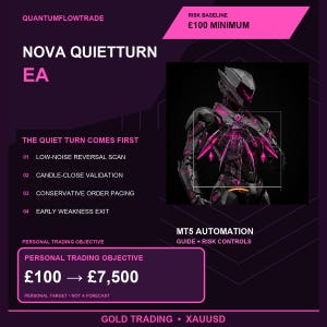 Puede incluir: Un gráfico digital de color púrpura oscuro para Nova Quietturn EA con un robot futurista con detalles en rosa. El texto incluye Quantumflowtrade, Risk Baseline £100 Minimum, The Quiet Turn Comes First, MT5 Automation y Personal Trading Objective £100 a £7,500.