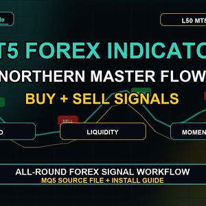Northern Master Flow MT5 Forex インジケーター、MetaTrader 5 用売買シグナルツール、Master Trading ダウンロード