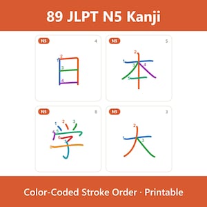 以下が含まれることがあります： 89 JLPT N5 Kanjiというタイトルの教育用グラフィックで、4枚の白い正方形のカードが並んでいます。各カードには、多色の筆順番号が付いた日本語の漢字が表示されています。下部にはColor-Coded Stroke Order Printableというテキストがあります。