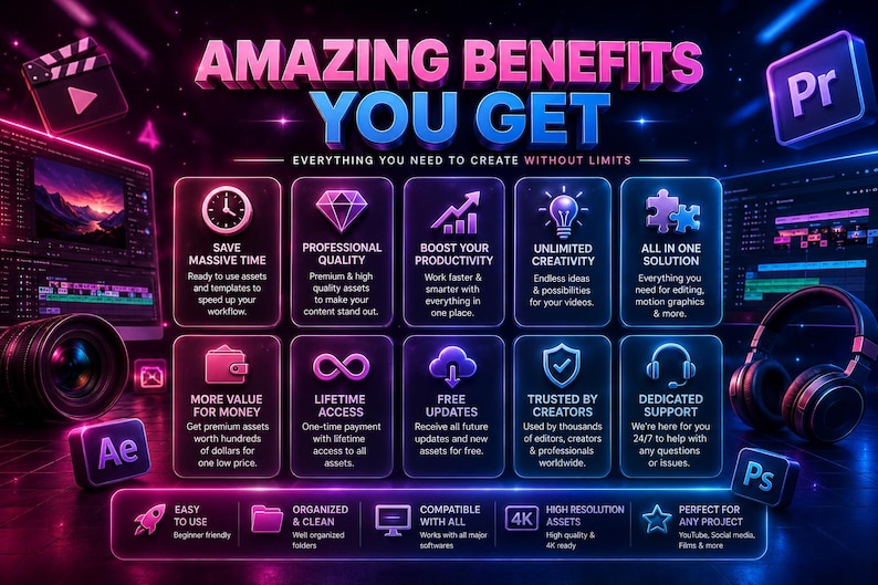 May include: A digital graphic display featuring the text AMAZING BENEFITS YOU GET, showcasing ten icons with labels including Save Massive Time, Professional Quality, Boost Your Productivity, Unlimited Creativity, All In One Solution, More Value For Money, Lifetime Access, Free Updates, Trusted By Creators, and Dedicated Support.