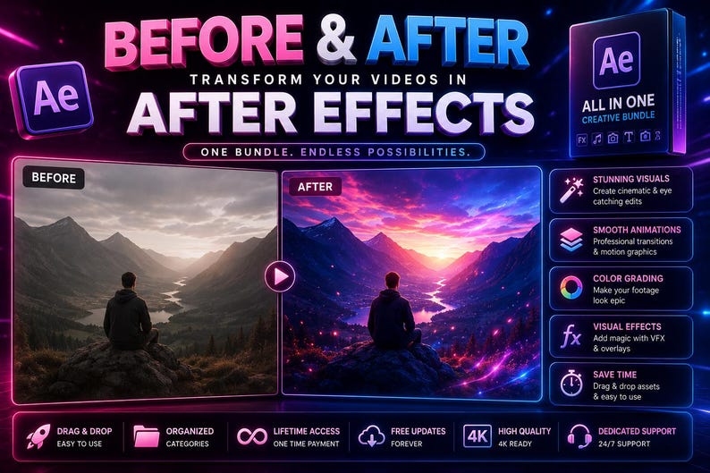 200GB Video Editing Bundle | Drag n Drop | Premiere Pro, CapCut, After Effects | LUTs, SFX, Templates, Overlays & VFX Pack Digital Download image 5