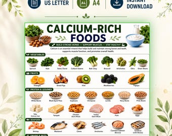 Calzium-reiche Lebensmittel Liste druckbare Tabelle PDF | Liste der kalziumreichen Lebensmittel | Milchkalzische Lebensmittel | Knochengesundheit Ratgeber | A4 & US Letter