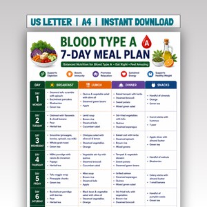 May include: A digital meal plan chart titled Blood Type A 7-Day Meal Plan with US Letter and A4 instant download text. The document features a table listing daily breakfast, lunch, dinner, and snack options, accompanied by illustrations of fresh produce, olive oil, and a blood drop icon.