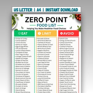 May include: A printable Zero Point Food List chart featuring three columns labeled Eat, Limit, and Avoid. The document includes the text US Letter | A4 | Instant Download at the top, with lists of various food items categorized by color-coded sections in green, yellow, and red, set against a white background with small vegetable accents.