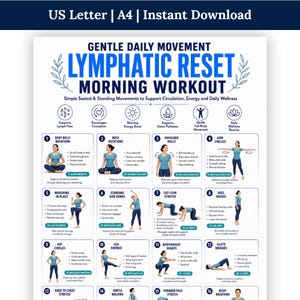 Morning Lymphatic Drainage Exercises Printable  Gentle Lymph Flow Workout Poster  Daily Lymphatic Reset Routine PDF  Wellness Chart