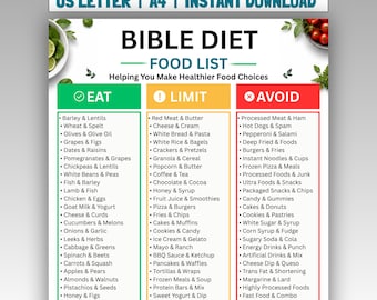 Lista de alimentos bíblicos para la dieta (PDF imprimible) / Alimentos bíblicos para comer, limitar y evitar / Guía cristiana de alimentación saludable / Tabla de compras / Descargar
