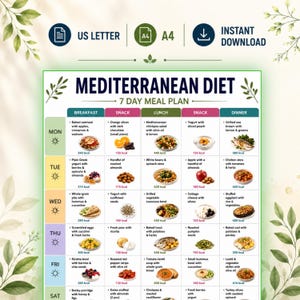 May include: A Mediterranean diet 7-day meal plan chart featuring a grid layout with daily breakfast, snack, lunch, and dinner options. The document includes text labels for each day of the week, meal categories, food descriptions, and calorie counts.