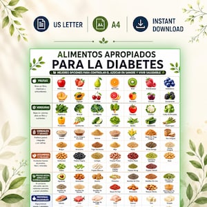 May include: A digital chart titled ALIMENTOS APROPIADOS PARA LA DIABETES featuring a grid of food illustrations categorized into fruits, vegetables, grains, legumes, nuts, and proteins, with text labels in Spanish and icons for US Letter and A4 sizes.