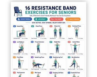 May include: A digital instructional chart titled 16 Resistance Band Exercises for Seniors, featuring sixteen numbered illustrations of a person performing various movements with a resistance band, including seated and standing exercises with text labels.