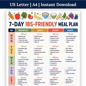 May include: A 7-day IBS-friendly meal plan chart featuring colorful illustrations of fruits and vegetables at the top. The document includes columns for breakfast, lunch, dinner, and snacks with daily food items and calorie counts listed in a grid.