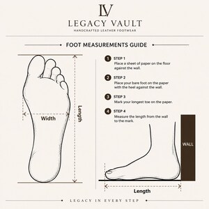 May include: A black and white instructional graphic titled LEGACY VAULT HANDCRAFTED LEATHER FOOTWEAR FOOT MEASUREMENTS GUIDE. It illustrates how to measure foot length and width using a wall, paper, and markings, with four numbered steps.