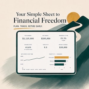May include: A digital financial planning dashboard titled Your Simple Sheet to Financial Freedom, Plan. Track. Retire Early. It displays metrics like a $1,125,000 FIRE number, $285,000 net worth, 45.6% savings rate, and charts for net worth and scenarios.