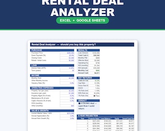 Rental Property Deal Analyzer | Real Estate Investment Cash Flow & ROI Calculator | Excel Google Sheets