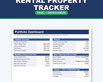 Rental Property Tracker | Real Estate ROI & Cash Flow Spreadsheet | Excel Google Sheets