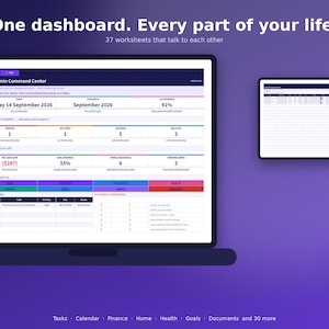 Może przedstawiać: Cyfrowy pulpit nawigacyjny o nazwie Life Admin Command Center wyświetlany na laptopie, tablecie i smartfonie. Interfejs zawiera uporządkowane sekcje dotyczące zadań, kalendarza, finansów i celów, z tekstem One dashboard. Every part of your life.
