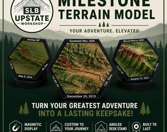 Milestone Terrain Models