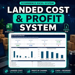 Può includere: Un file digitale di sistema Excel per e-commerce con un foglio di calcolo Decision Dashboard. L'interfaccia mostra dati su prodotti attivi, esposizione di cassa, scenari di profitto e margini per canale con grafici a barre.