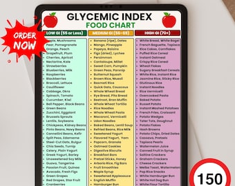 Lista produktów o indeksie glikemicznym do druku | Tabela produktów o niskim, średnim i wysokim IG | Lista produktów dla diabetyków | Plan diety ketogenicznej do druku | Natychmiastowe pobranie