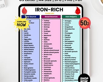 Lista produktów bogatych w żelazo do druku, tabela produktów bogatych w żelazo w formacie PDF, dieta na niedobór żelaza, przewodnik po żywności dla osób z anemią, najlepsze źródła żelaza, natychmiastowe pobieranie