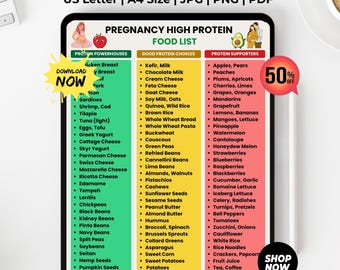 Pregnancy High Protein Food List Printable Chart | Prenatal Nutrition Guide PDF | High Protein Foods for Pregnant Women | Instant Download