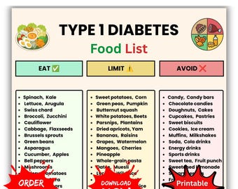 Type 1 Diabetes Food List Chart (PDF Download)