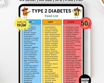 Type 2 Diabetes Food List Printable PDF, Diabetic Food Chart, Blood Sugar Diet Guide, Low Glycemic Foods List, Eat Limit Avoid Food List PDF