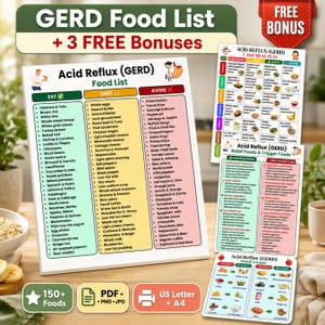 May include: A printed GERD food list guide featuring three columns labelled Eat, Limit, and Avoid with green, yellow, and red colour coding. The document includes a 7-day meal plan, relief and trigger food charts, and food swap illustrations for dietary management.