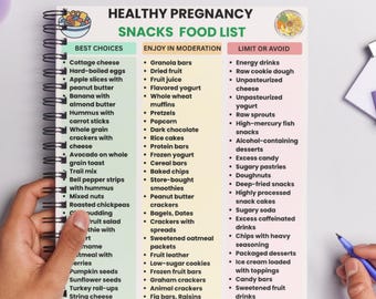 Tabela zdrowych przekąsek w ciąży | Przewodnik po żywieniu prenatalnym do druku | Bezpieczne jedzenie do spożycia i unikania | Lista żywieniowa dla matek | PDF PNG JPG