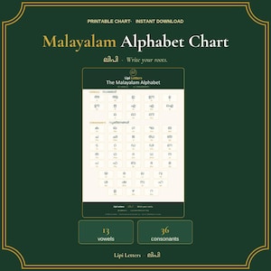 May include: A dark green printable Malayalam alphabet chart featuring the text "Malayalam Alphabet Chart" and "Write your roots." The chart displays 13 vowels and 36 consonants in a grid format with clear lettering and labels for educational use.