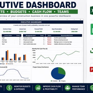 May include: An executive dashboard spreadsheet template for construction businesses featuring project health, budget, and cash flow data. Includes bar charts, line graphs, and a pie chart, with icons for Excel, Google Sheets, and a PDF user guide included.