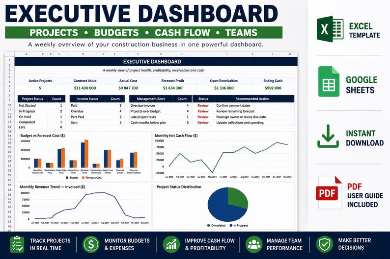 May include: An executive dashboard spreadsheet template for construction businesses featuring project health, budget, and cash flow data. Includes bar charts, line graphs, and a pie chart, with icons for Excel, Google Sheets, and a PDF user guide included.