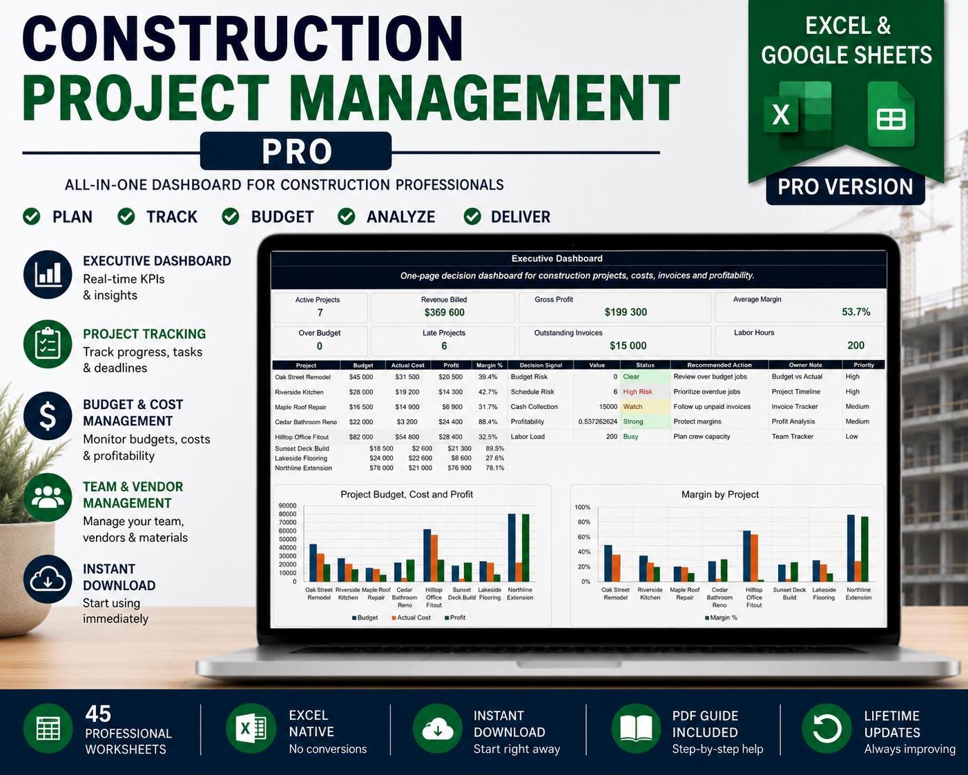 Construction Project Management PRO Dashboard Excel Google Sheets Project Tracker Budget Template