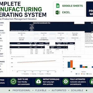 May include: A digital manufacturing operating system dashboard featuring 33 professional worksheets for Google Sheets and Excel. The interface displays executive dashboards, production tracking, inventory control, cost analysis, and maintenance planning metrics.