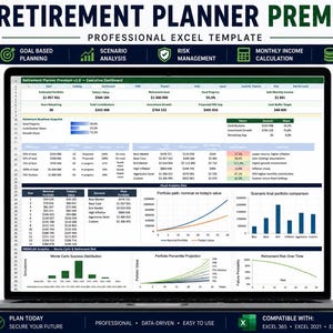 Könnte beinhalten: Ein Laptop-Bildschirm mit der professionellen Excel-Vorlage Retirement Planner Premium. Die Benutzeroberfläche zeigt ein Executive-Dashboard mit Finanzdaten, Diagrammen, Grafiken und Tabellen für zielbasierte Planung und Risikoanalyse.
