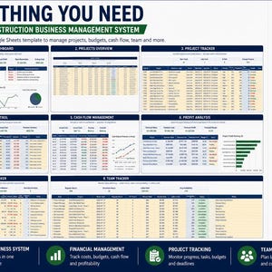 May include: A digital construction business management system template featuring eight distinct modules including an executive dashboard, project tracker, budget control, cash flow management, profit analysis, invoice tracker, and team tracker.