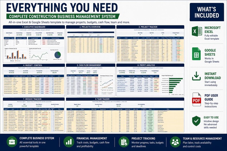 May include: A digital construction business management system template featuring eight distinct modules including an executive dashboard, project tracker, budget control, cash flow management, profit analysis, invoice tracker, and team tracker.