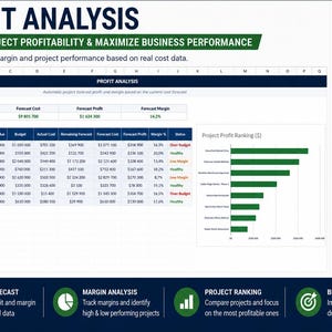 May include: A digital profit analysis spreadsheet template featuring a project data table with columns for contract value, budget, actual cost, and forecast margin. Includes a horizontal bar chart for project profit ranking and icons for Excel, Google Sheets, and PDF.