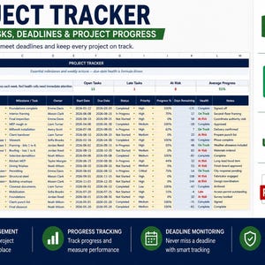 May include: A digital project tracker spreadsheet template featuring columns for task ID, project, milestone, owner, dates, status, priority, progress, and health. The layout includes icons for Excel, Google Sheets, and PDF user guide downloads.